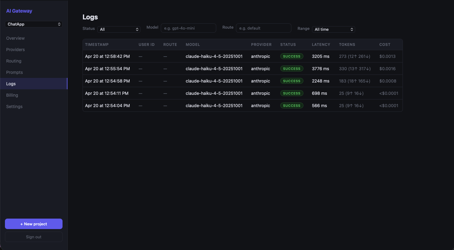 Request logs in the MAIG dashboard